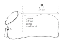Abschwitzdecke Wool