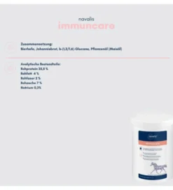 Immuncare, Ergänzungsfutter, Pulver