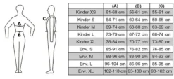Sicherheitsweste Easy Fit